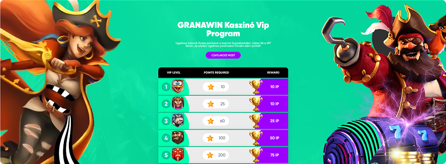 Granawin VIP Klubok Granawin VIP Klubok